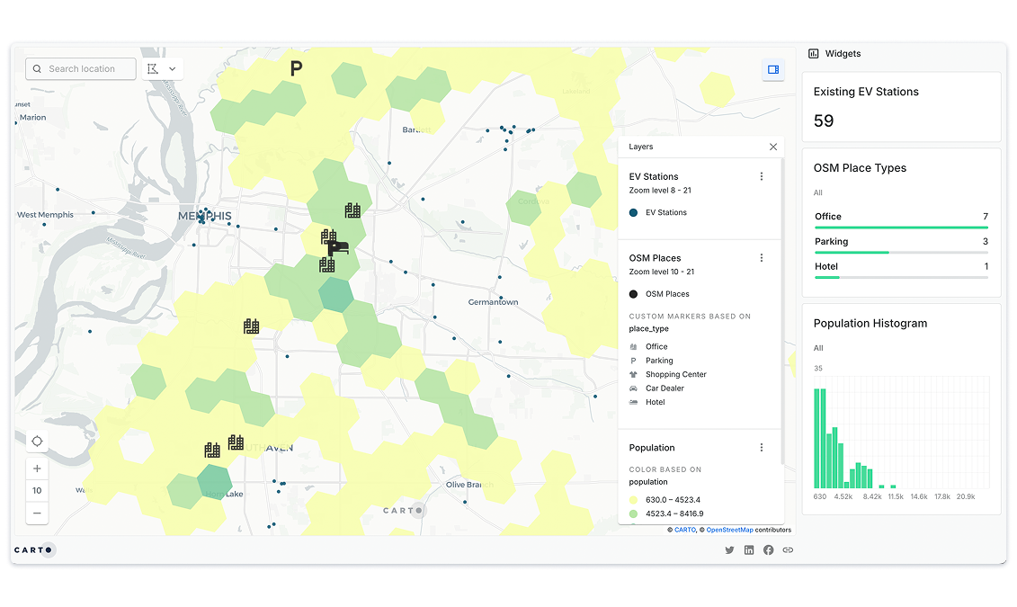 Site Selection with carto